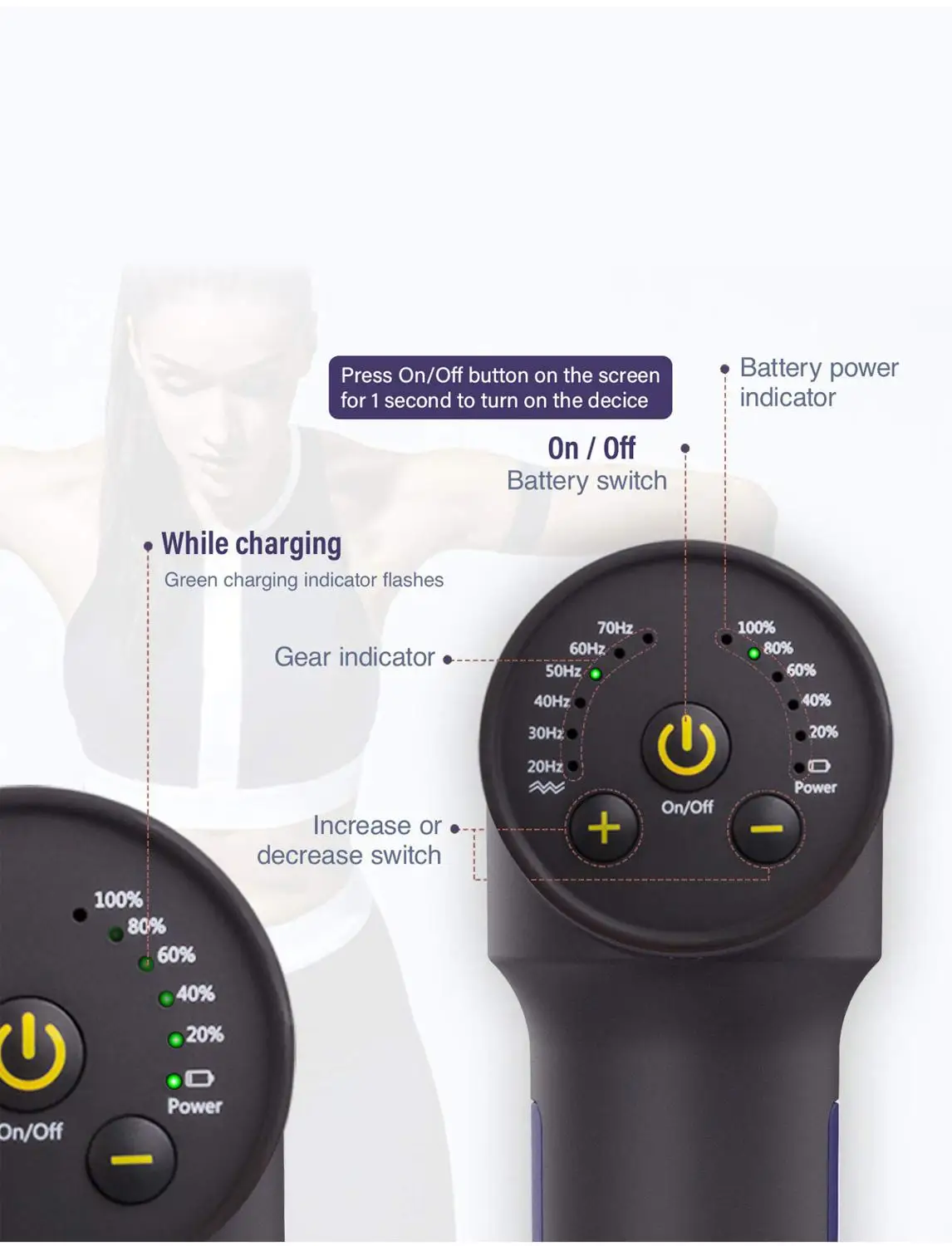 Uniaux Adpro массажный пистолет профессиональный модный физиотерапия | Красота и