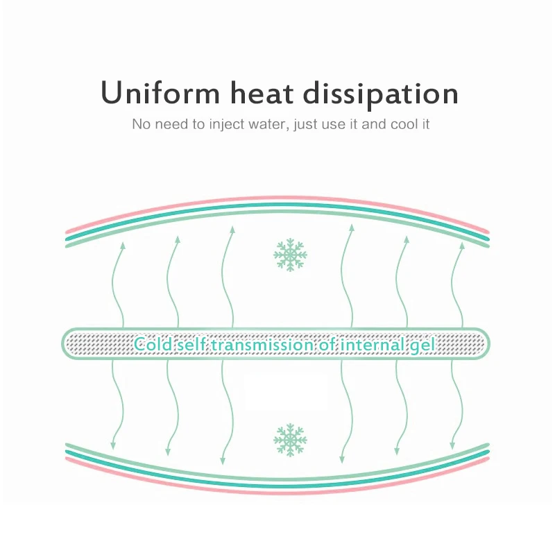 Охлаждающий коврик для собак 1 шт. льда Тедди матрас подушка кошек летняя