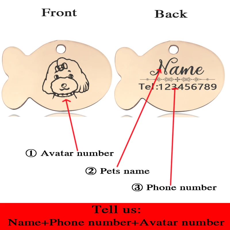 Идентификационная бирка для домашних животных персонализированный брелок с