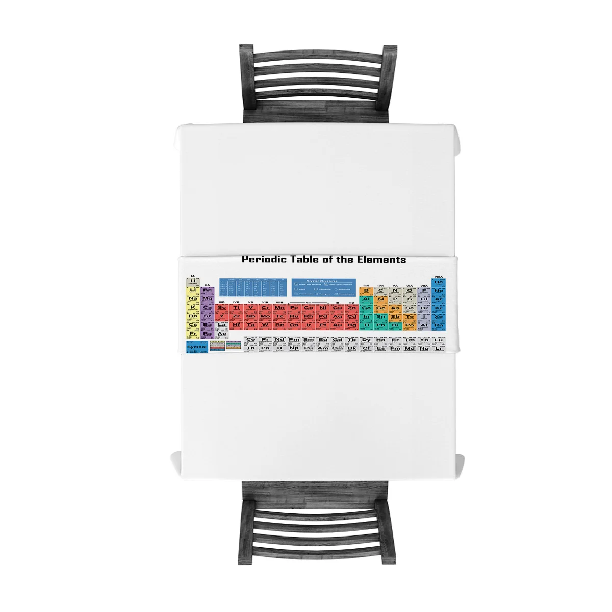 Периодическая таблица элементов химическая настольная дорожка для свадьбы