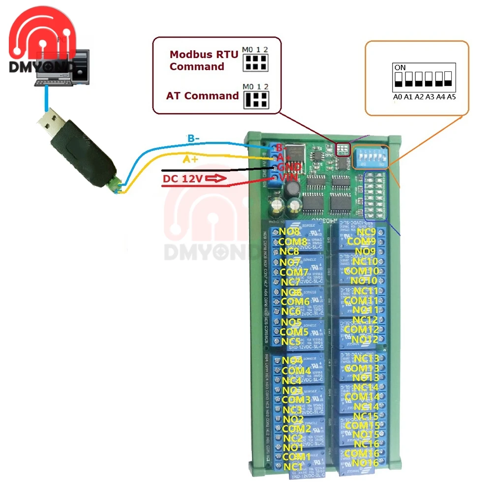 Modbus RTU 12V 10A 16 канальный видеорегистратор din рейка коробка PLC расширение доска RS485