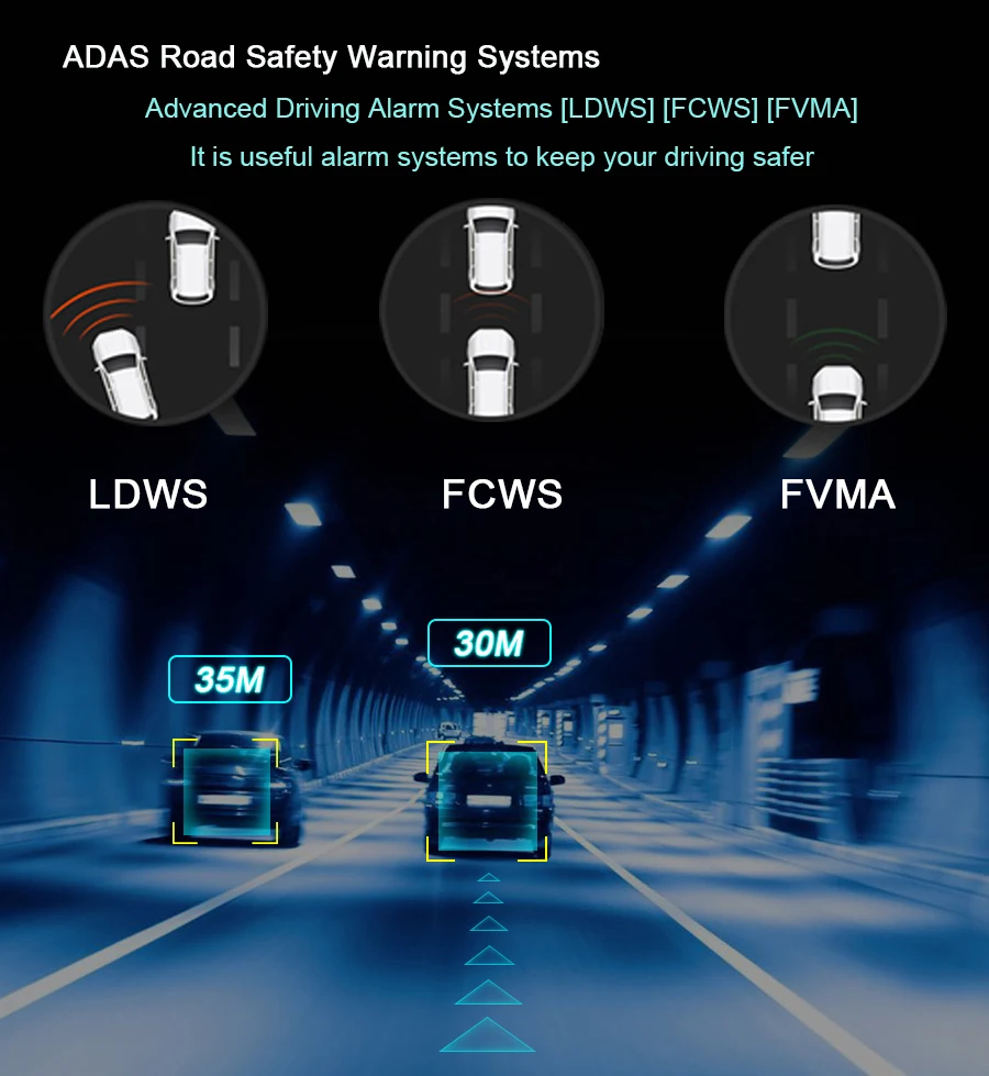 Anfilite E31 Pro 4G Автомобильная камера gps 7," Android 5,1 Автомобильные видеорегистраторы gps навигация видеорегистратор парковки мониторинг грузовика gps навигатор