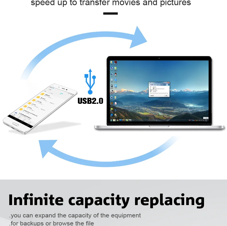 Suntrsi 32 Гб 2,0 USB флэш-накопитель OTG 3 в 1 64 ГБ для смартфона 7/8/x/xr/Android/ipad Флешка высокая скорость
