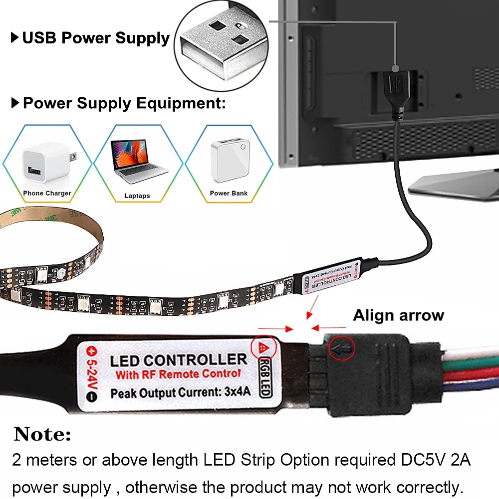 RGB лента USB Светодиодная лента светильник 5050 USB Tira Fita светодиодный светильник DC 5 В Гибкая неоновая RGB лента ТВ ПОДСВЕТКА фоновый светильник ing пульт дистанционного управления