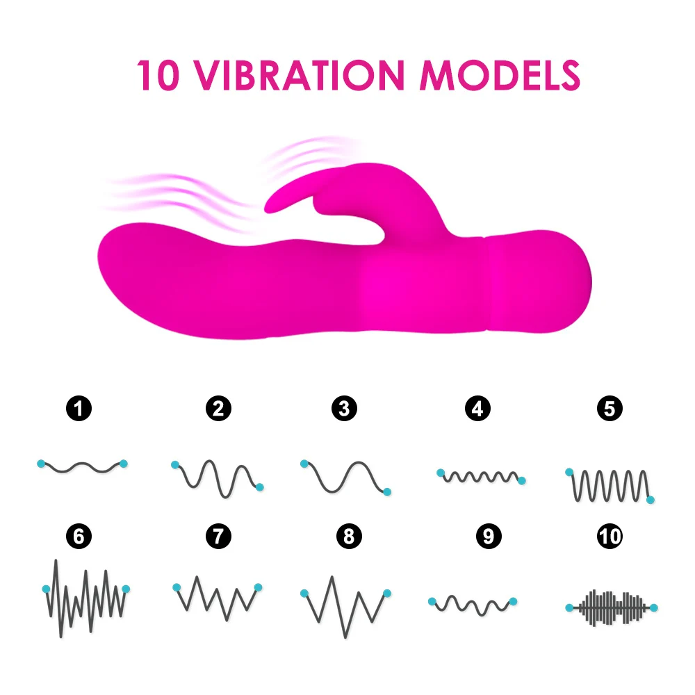 LoveTime мощный сильный скоростной Вибратор Кролик Стимулятор клитора g точечный