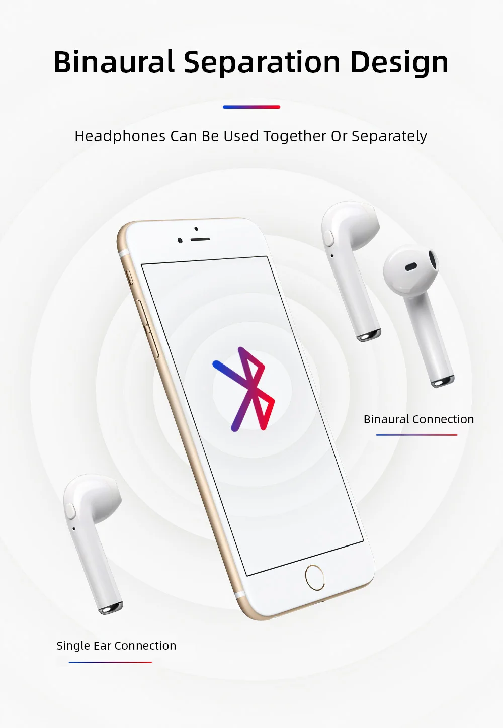 I7s TWS, беспроводные Bluetooth наушники, мини гарнитура, зарядная коробка, спортивные наушники, смартфон, наушники-вкладыши, гарнитура для iPhone, Xiaomi, huawei