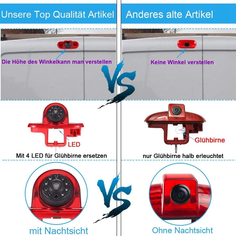 High Definition Waterproof IR Night Vision Rear View Backup Brake Light Camera for Renault Trafic 2001-2014 Opel/Vaxhall Vivara |