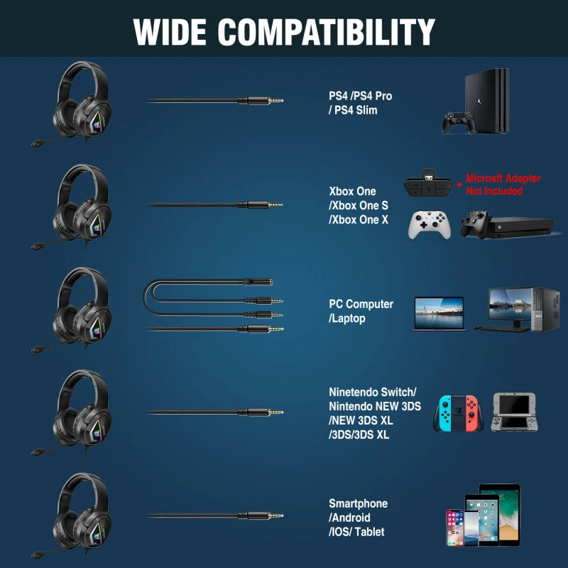 Wired Game Headset MIC LED Noise Isolating Microphone Multi-platform Compatible High quality stereo sound for game playing. | Электроника