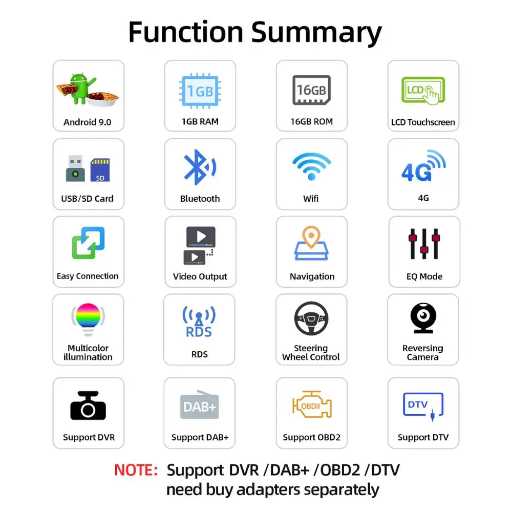 Автомобильный мультимедийный плеер Bosion на Android 10 0 с 7 &quotэкраном GPS Wi-Fi Bluetooth FM USB