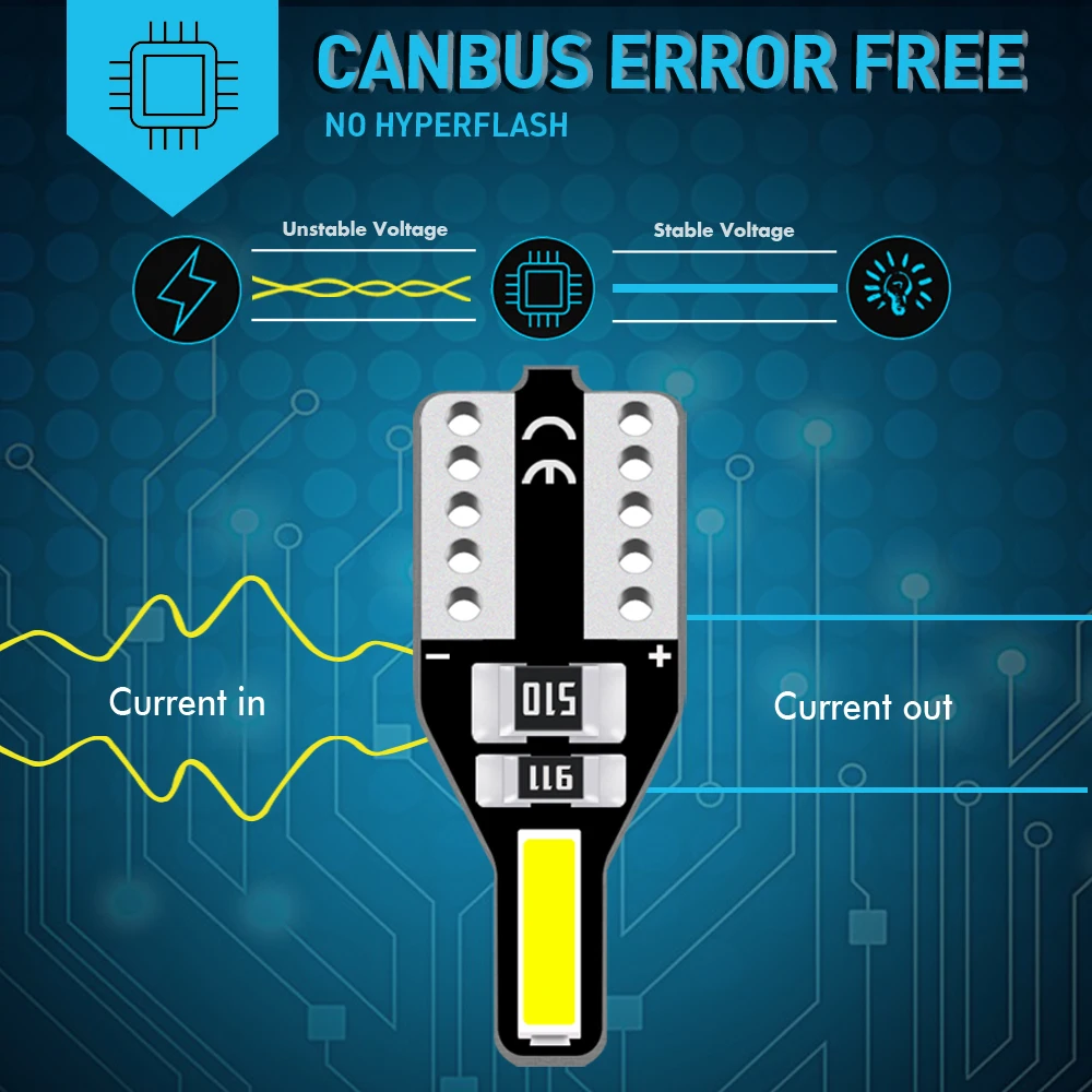 

10Pcs T10 LED W5WCanbus Bulb Car Interior Dome Light Interior Light Parking Lights Error Free for Mercedes W203 W205 W204 W211