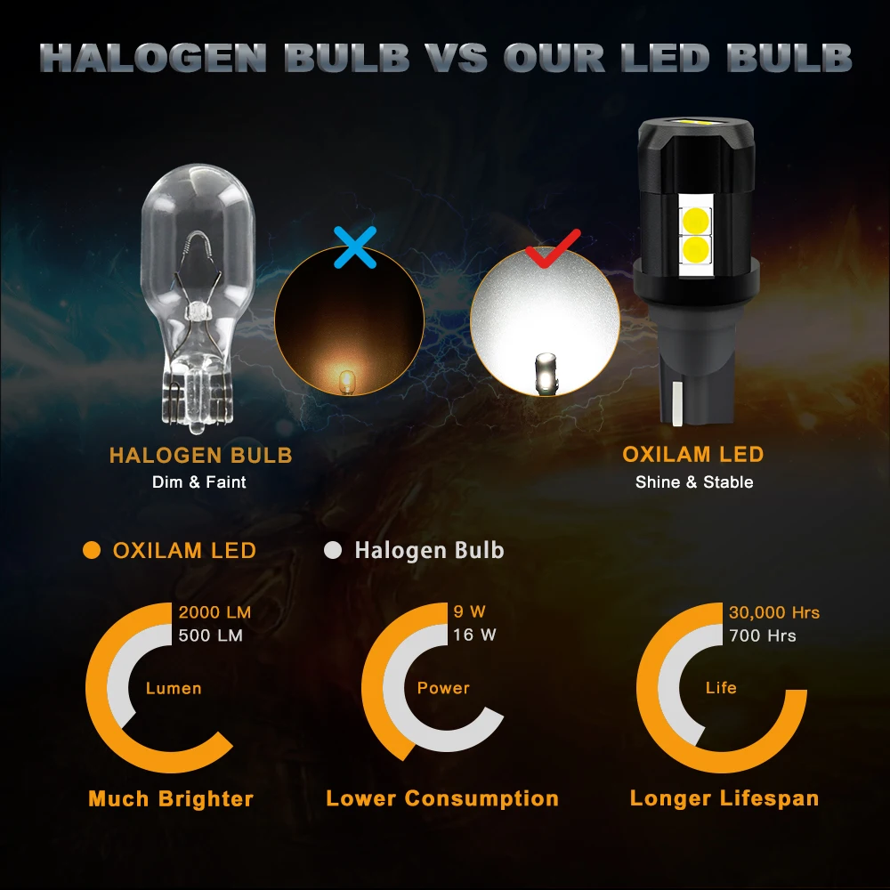 OXILAM 2x 1700LM светодиодный 15 W16W LED Canbus 921 912 T16 лампа для задсветильник хода с