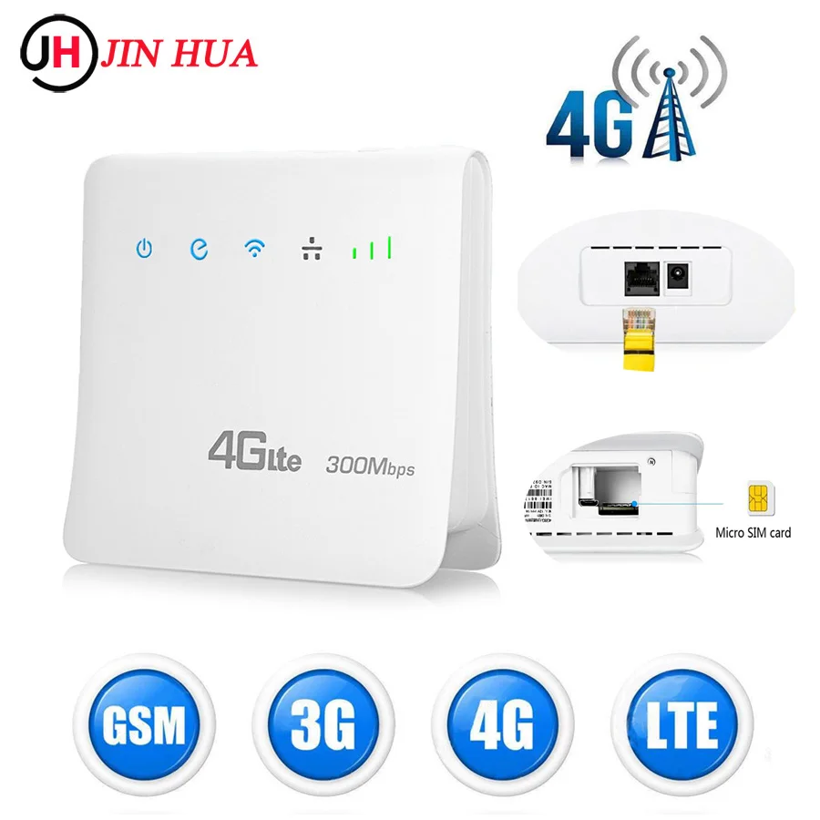 Разблокированный Wi-Fi-роутер 300 Мбит/с 4G LTE SIM-карта Мобильная точка доступа с