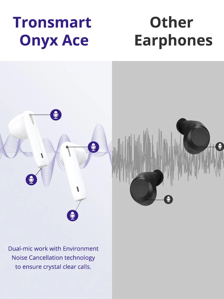 Наушники Tronsmart Onyx Ace TWS Bluetooth 5 0 беспроводные наушники Qualcomm aptX шумоподавление 4