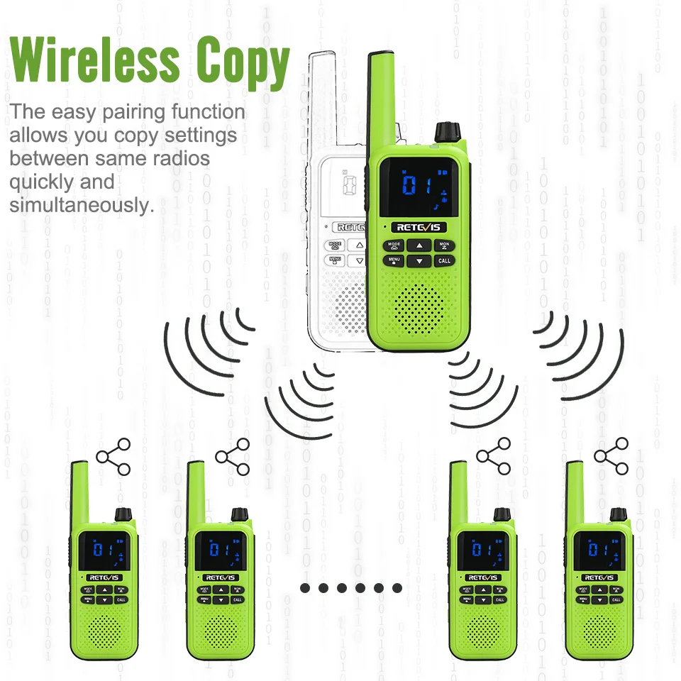 Retevis RA619 Bluetooth-compatible Walkie Talkie Profesional with Headset Rechargeable for Motorola Two-way Radio Hunting | Мобильные