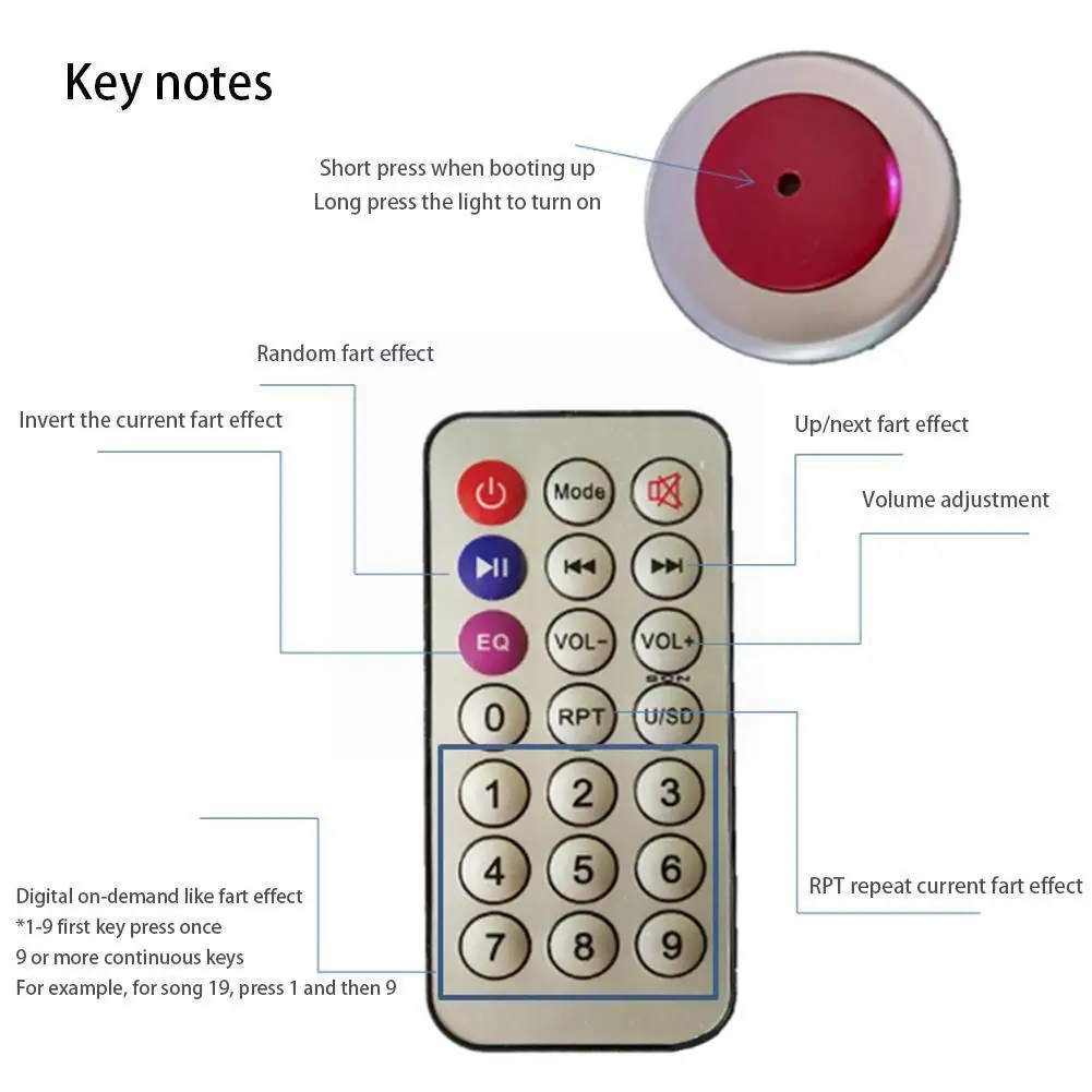 

Funny Wireless Remote Control Fart Machine Gag Joke Remote Spoof Novelties Generator Sound Toy Gifts Kids Prank Ma O1r5