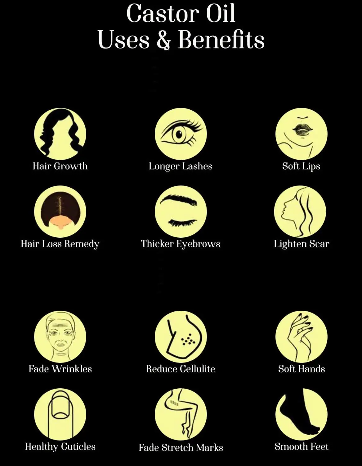 Чистые касторовые быстромощные средства с эссенцией для роста волос эфирное