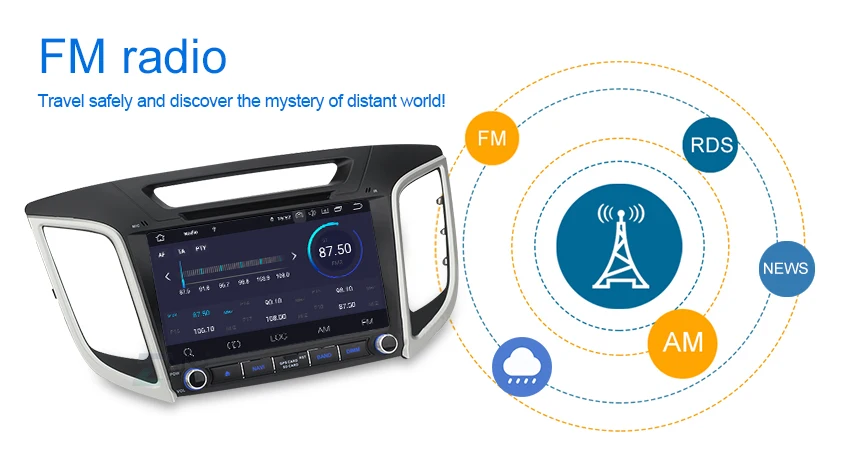 " Android 9,0 автомобильный DVD для hyundai Creta IX25 Авто Радио FM RDS стерео WiFi gps Навигация резервная камера