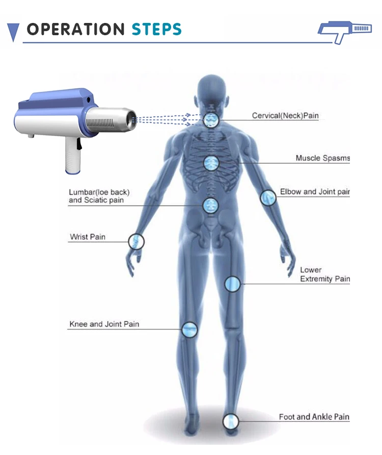 

2020 New Arrival Titanium Hertz Magnetic Wave Physiotherapy Equipment For Back Pain