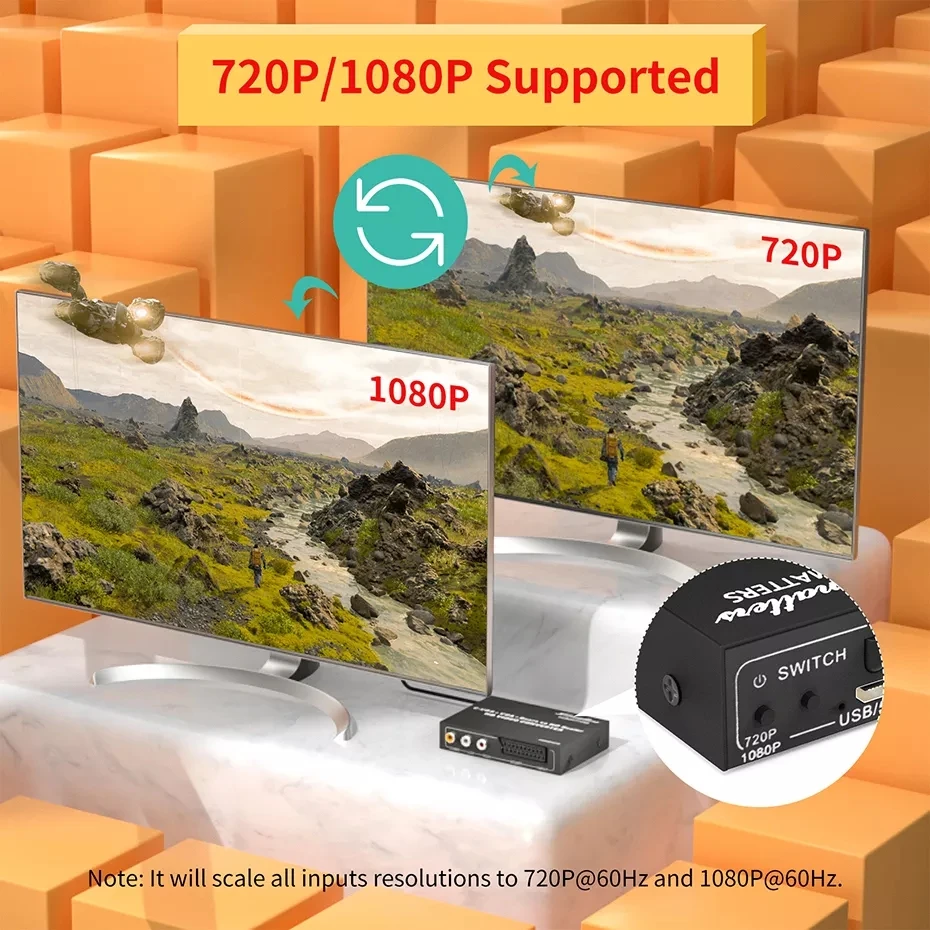 Разъем Scart RGB to HDMI-совместимый преобразователь-скалер VGA compositie AV в HDMI для P2 Wii SEGA MASTER