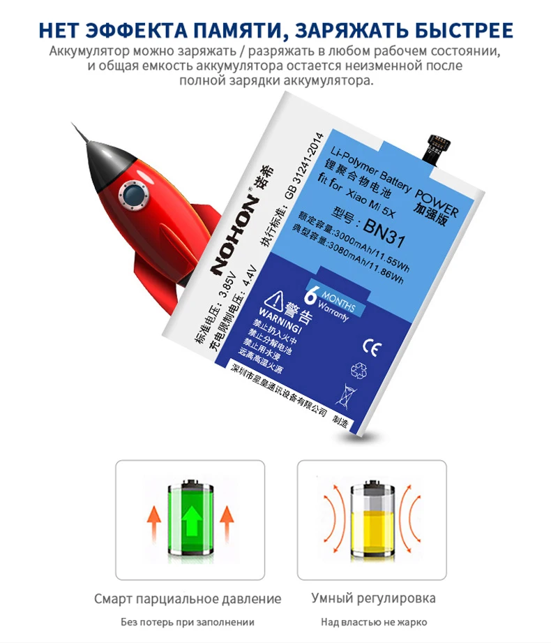 NOHON BN31 BN36 BM3A BM3B BM36 Батарея для Xiaomi mi 5x 6X 5S mi x2 Note3 mi x 2 Note 3 замена полимерная батарея Batteria+ Бес