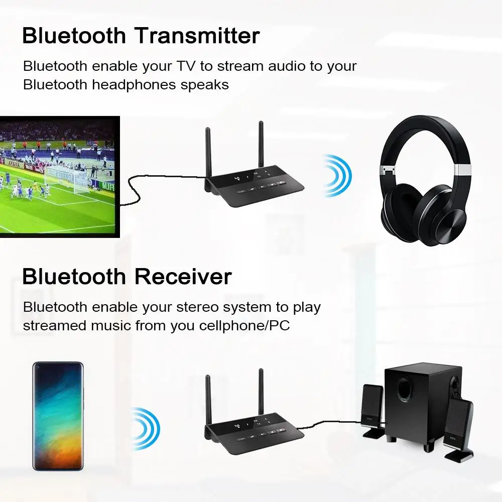

2-in-1 CSR Audio Adapter Bluetooth 5.0 Wireless Receiving and Transmittin