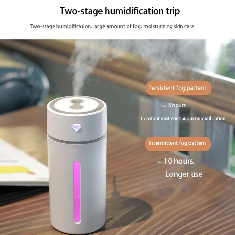 

Увлажнитель воздуха с отрицательными ионами, красочный Алмазный стакан, увлажнитель воздуха для автомобиля, маленький настольный домашний...