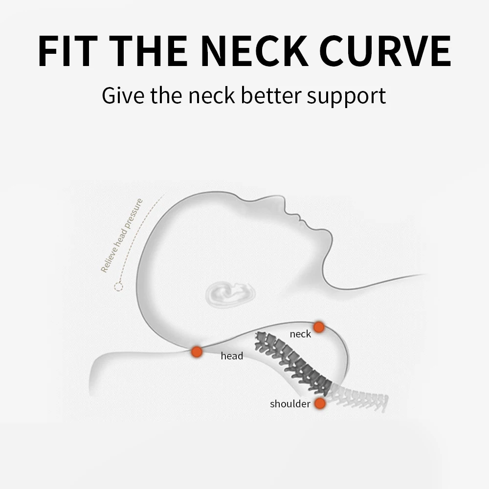 1 шт. Ортопедическая подушка из пены с памятью для шеи Подушка шейного отдела