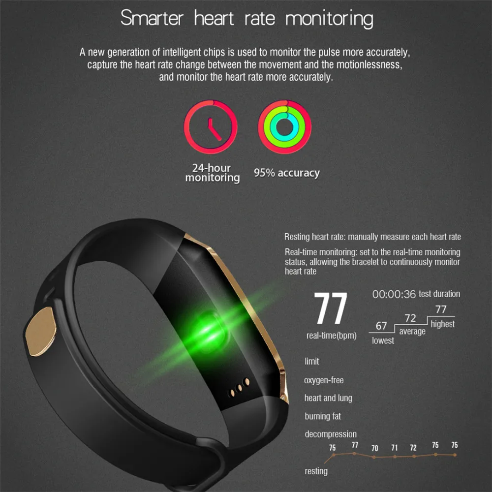 Умный Браслет MODOSON E18 с Bluetooth пульсометром фитнес трекером смарт браслет M3 для Samsung