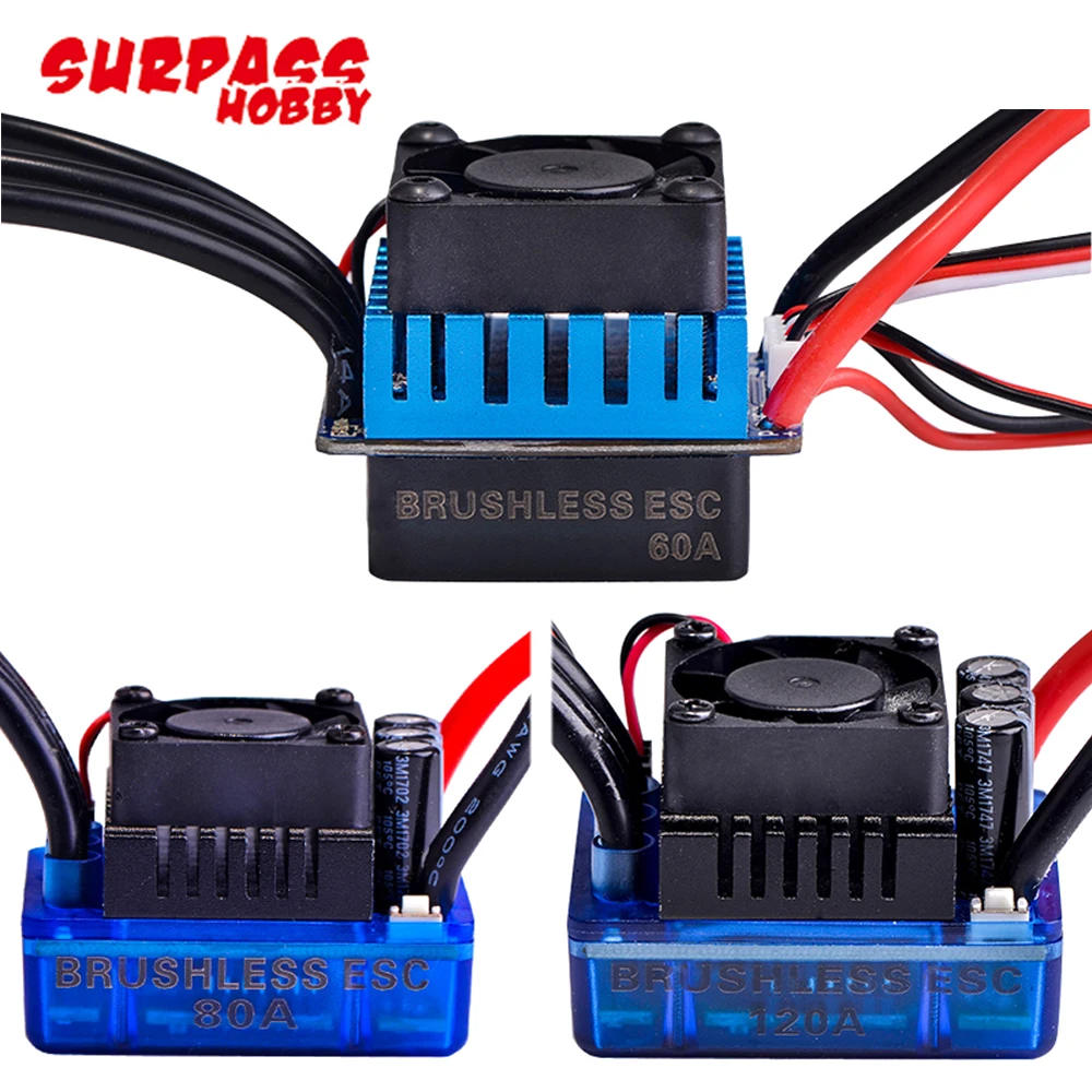 водонепроницаемый бесщето