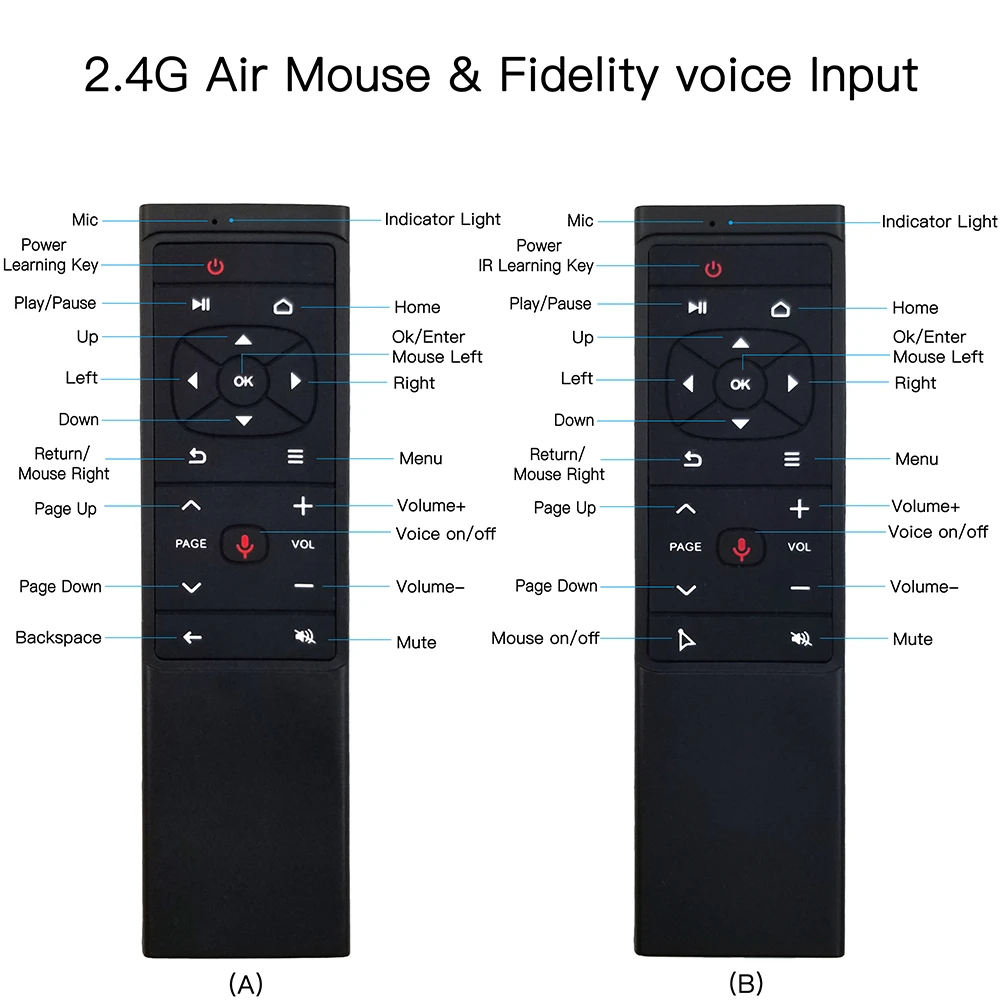 L8star 2,4G Air mouse пульт дистанционного управления MT12 голосовой поиск гироскоп Беспроводная IR Fly Aero мышь для Android Linux tv Smart IP tv Box