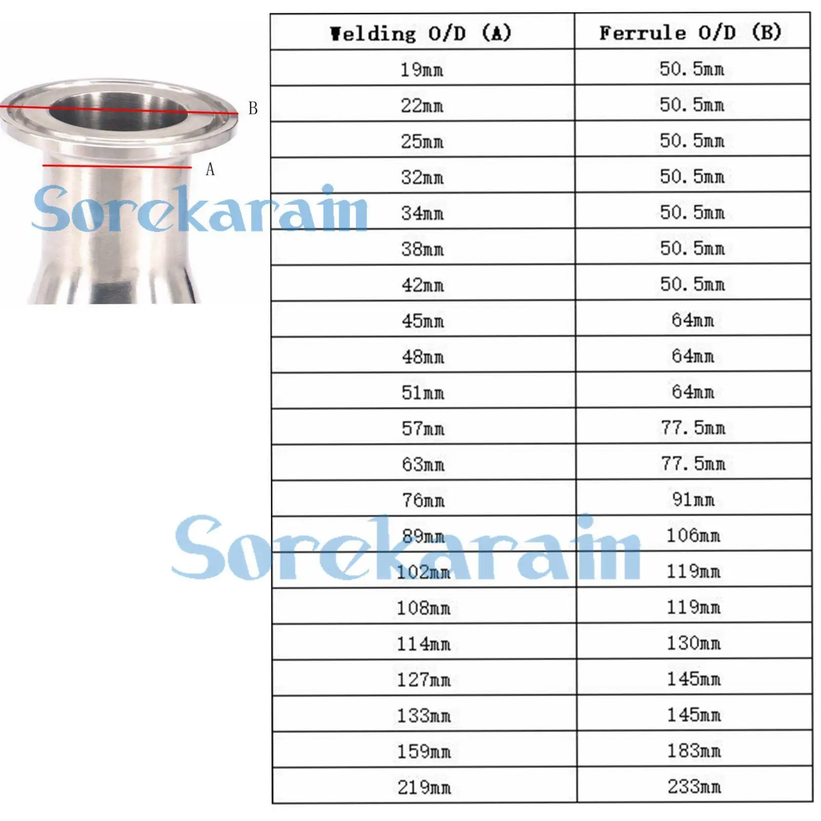 3/4 &quot19 мм 304 нержавеющая сталь санитарно шаровой клапан Три зажим наконечник тип