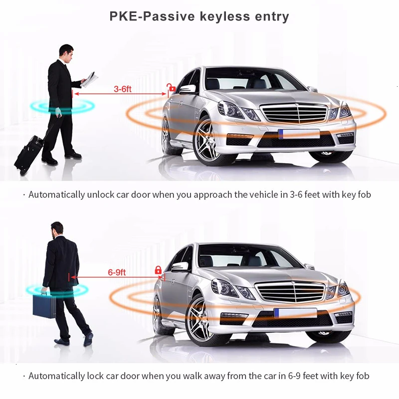 Автозапуск без ключа SPEEDWOW автозапуск бесключевая сигнализация кнопка