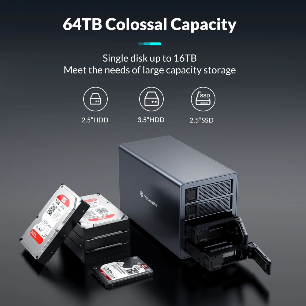 Корпус для жесткого диска Yottamaster 10 Гбит/с USB C с маргариткой емкостью до 192 ТБ
