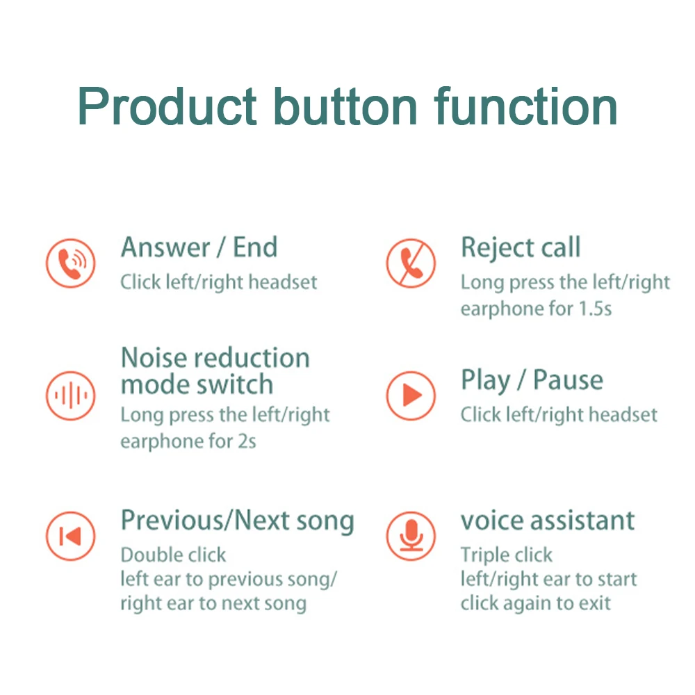 

Smabat S10 Wireless Earphone With TWS Fone Bluetooth 5.2 Stereo Active Noise Reduction Smart Fingerprint Touch Control Headset