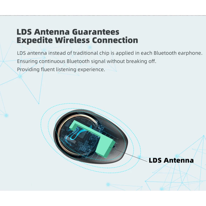 Наушники-вкладыши Hivi AW-76 AW76 TWS Bluetooth 5 0 спортивные наушники-вкладыши защита IPX от