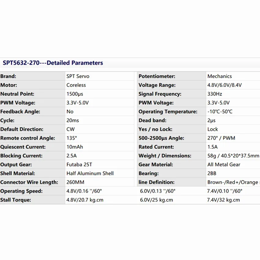 SPT SPT5632 120/160/180/270/360 32 кг бесщеточный двигатель цифровой сервопривод 1:8 1:10