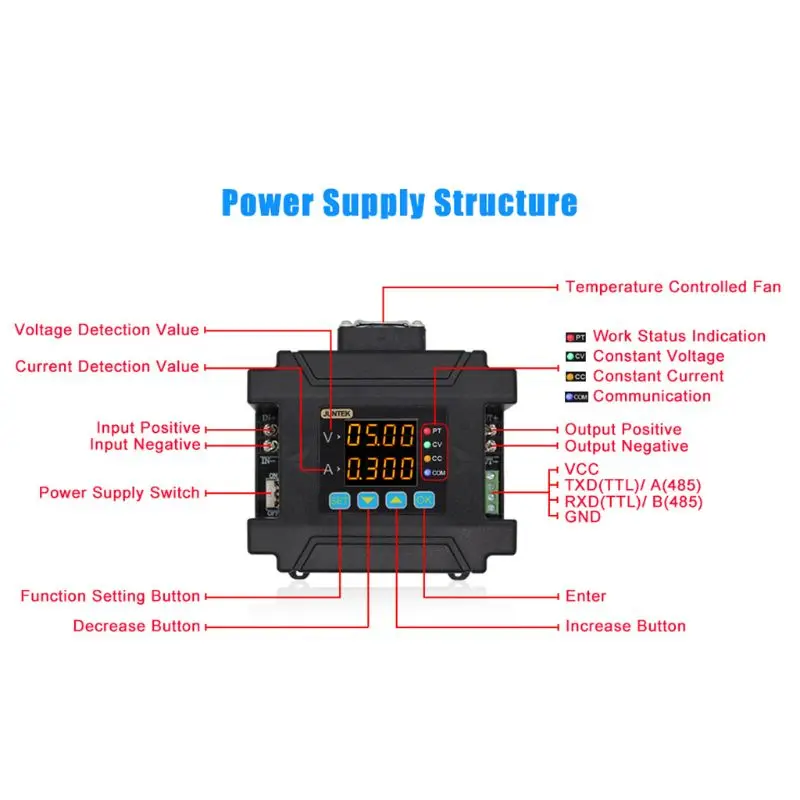 

DPM8608 Programmable Remote Control Power Supply Communication Constant Voltage Current DC-DC Step-down 0-60V 0-8A