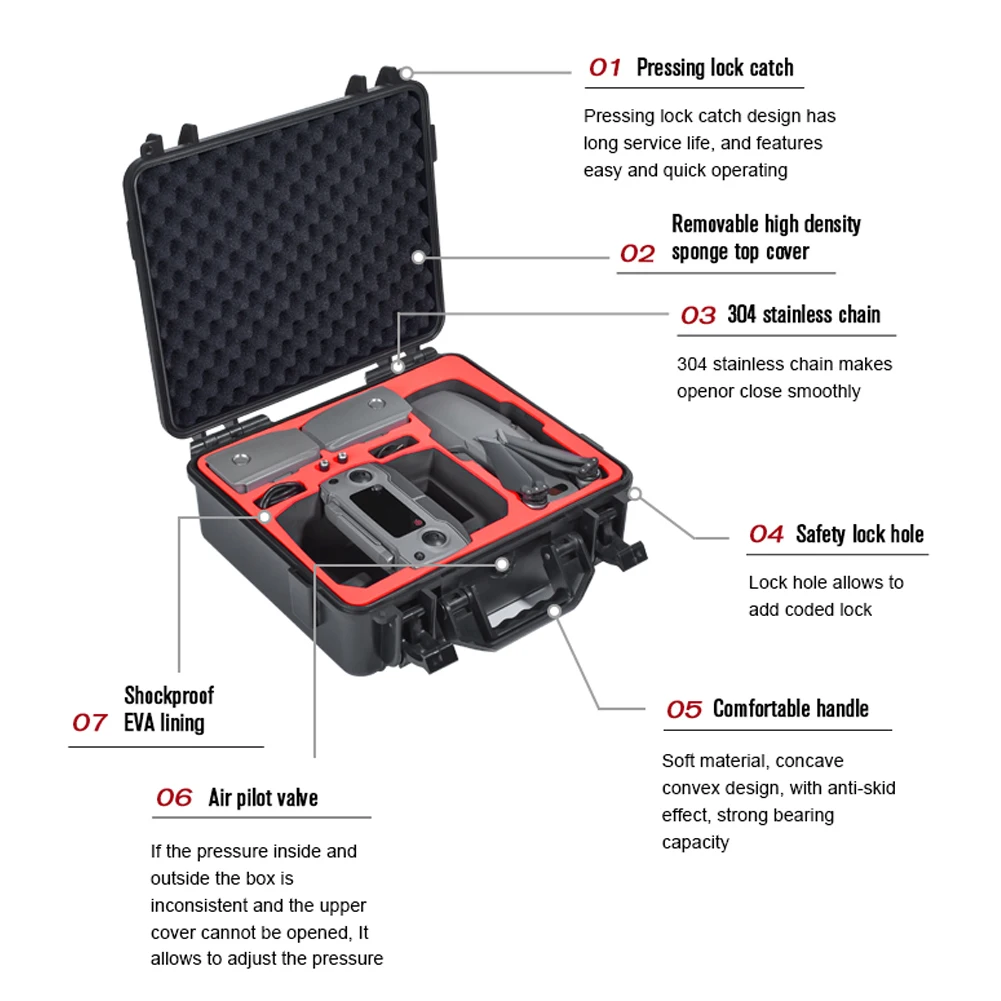 

DJI Mavic 2 Protector Box Carrying Case Remote Controller Battery Drone Body Handbag for DJI Mavic 2 Drone Accessories