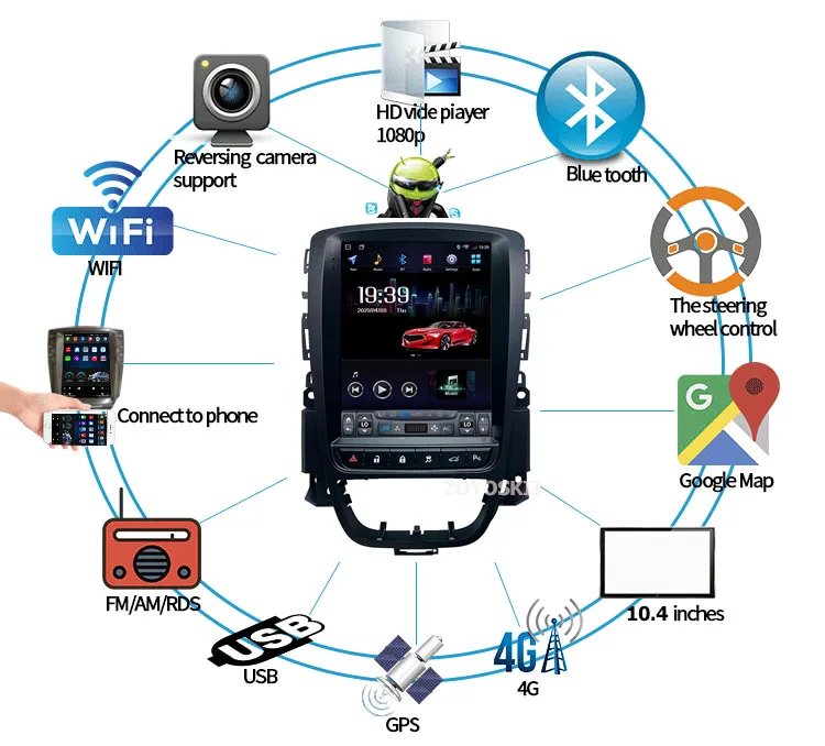 Автомагнитола Tesla с вертикальным экраном Android 10 GPS для Opel Astra J Vauxhall Buick Verano 2010