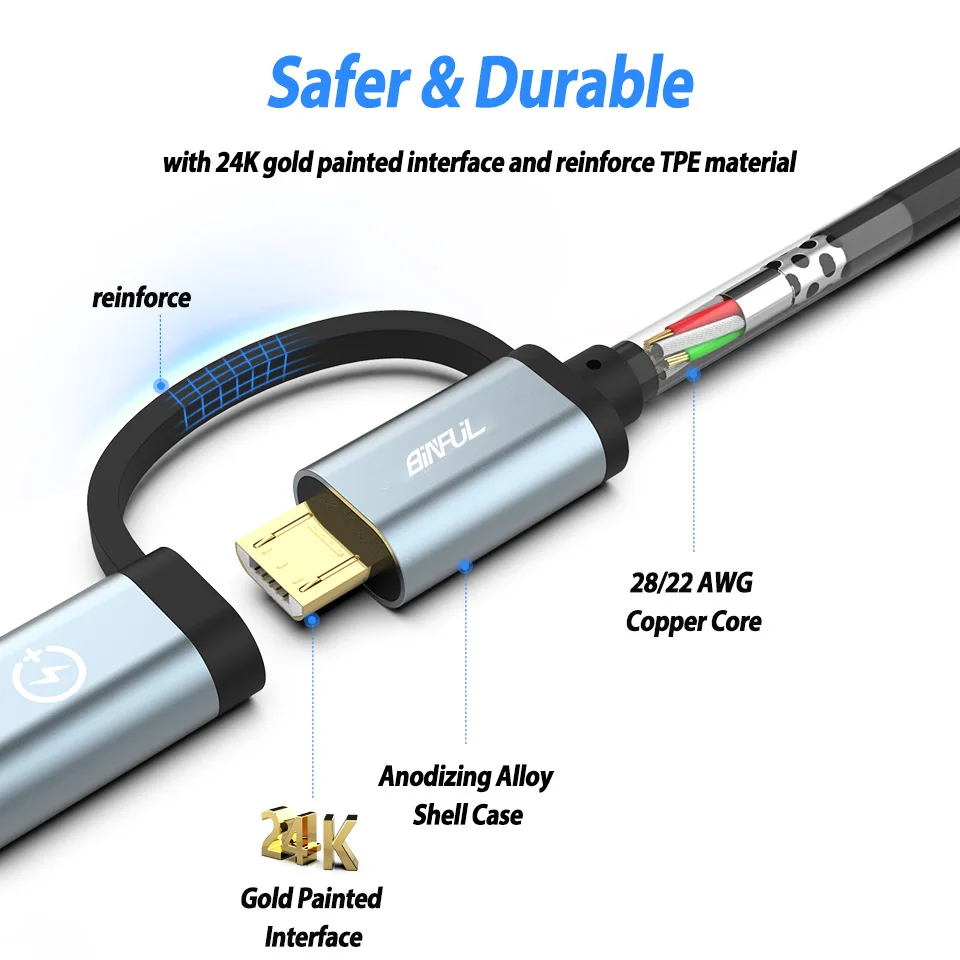 USB кабель для передачи данных 2 в 1 портативный с пружиной Micro Тип C быстрая зарядка