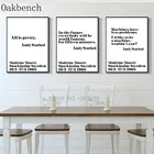 Плакаты и принты на холсте Энди Уорхол, Постер в скандинавском стиле с цитатами, настенная Картина на холсте, современные настенные картины для декора гостиной