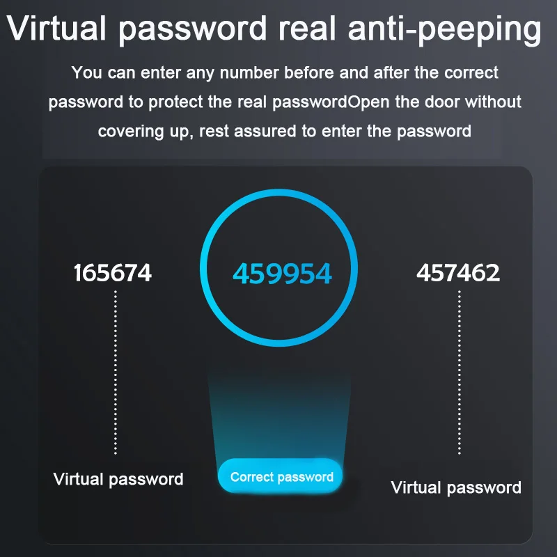 

TUYA WIFI Face Recognition With Camera Keyless Mobile Phone Unlock Fingerprint Home Outdoor Electric Deadbolt Smart Door Lock