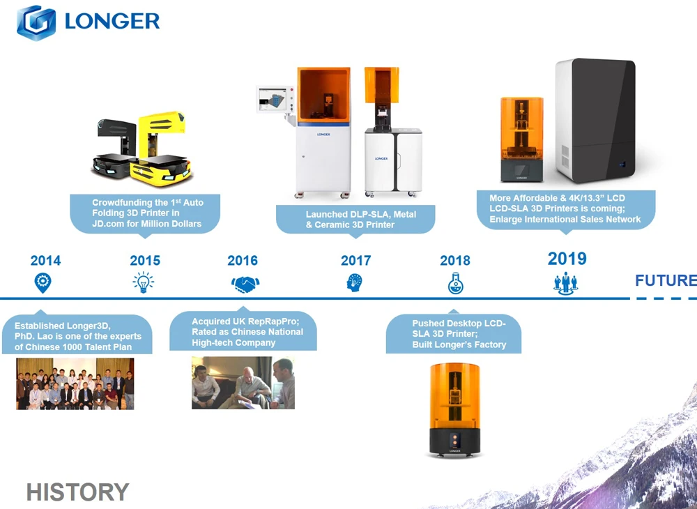 LONGER Orange10 3d принтер доступный SLA 3D печать умная поддержка быстрая нарезка УФ свет отверждения легко работать входной уровень