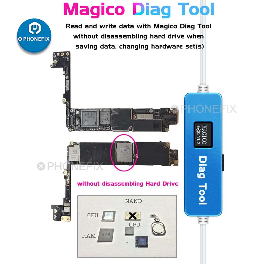 Magico Diag DFU Enter диско жесткий экран для мужчин и женщин офисная одежда Wi Fi дизайн SE X