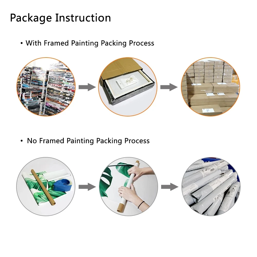 

Home Decoration Wall Art Watercolor Scenery Canvas Painting Prints Pictures Modular Storms Over Keiisino Poster For Living Room