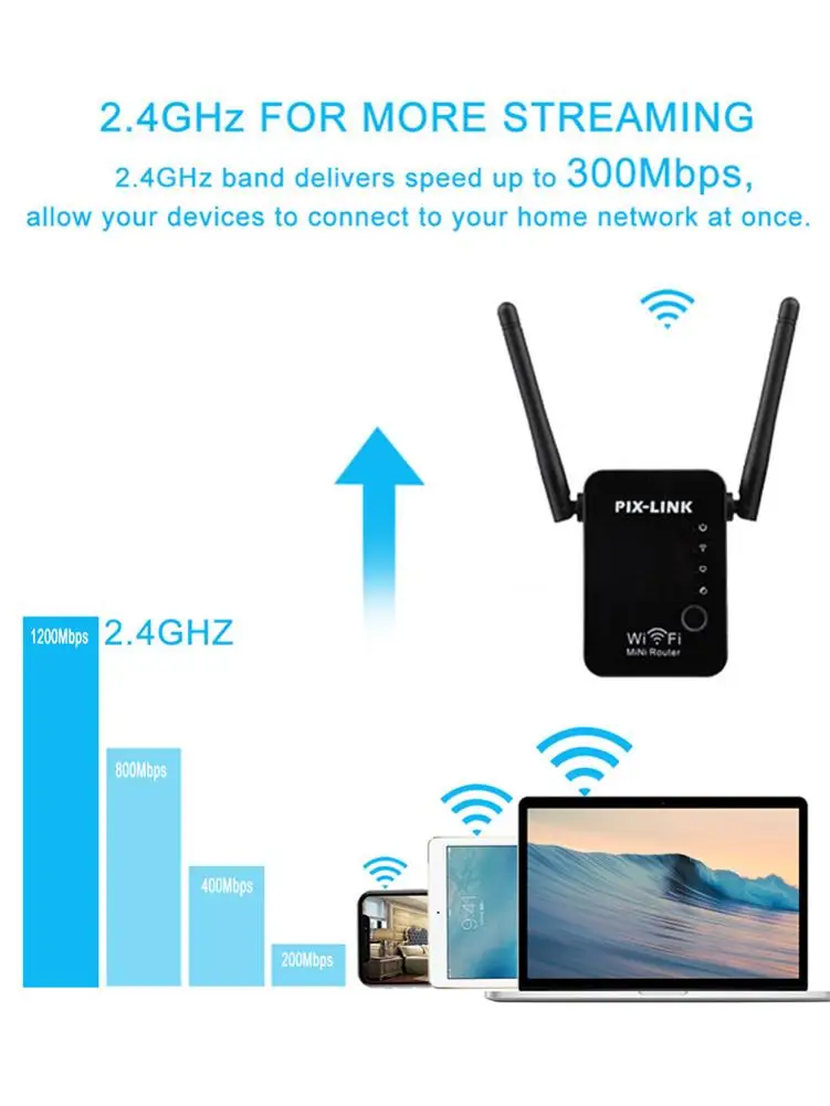 Беспроводной ретранслятор сигнала WR17 усилитель Wi-Fi маршрутизатор WLAN G