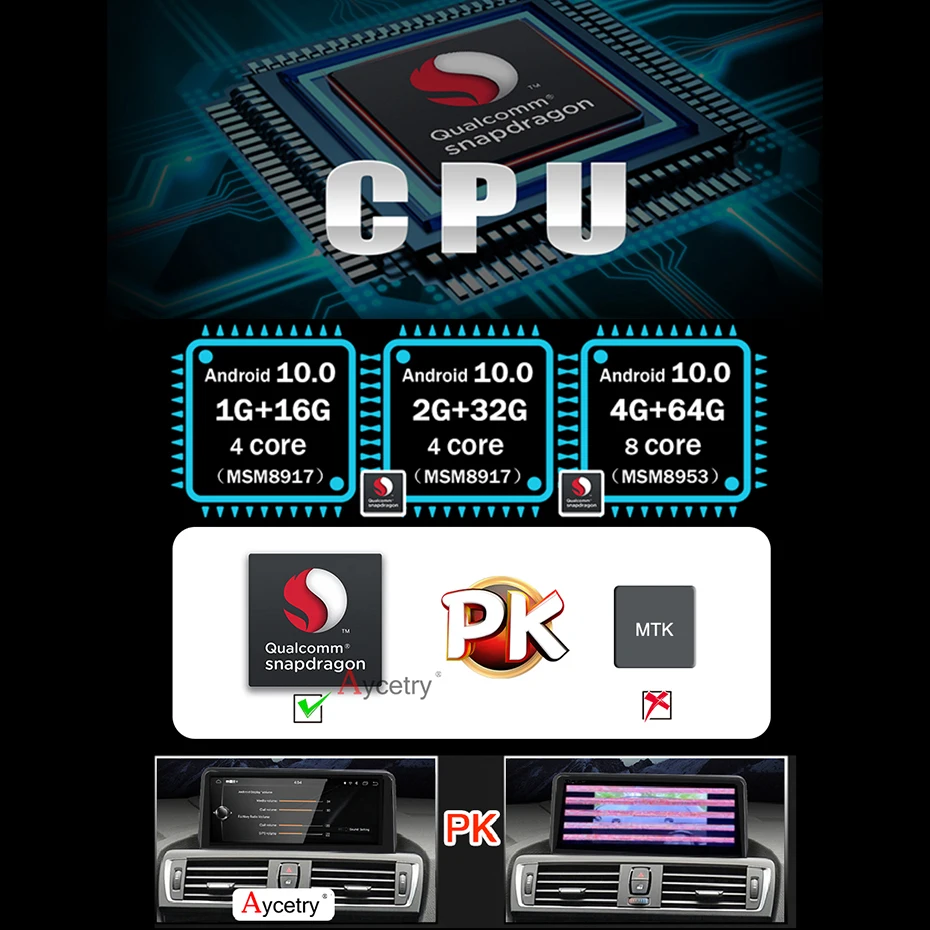 Автомобильная Мультимедийная система экран 10 25 дюйма Восьмиядерный процессор