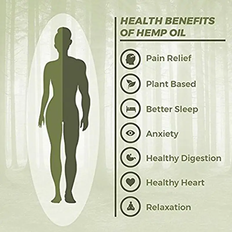 Уход за сном антистресс экстракт конопли капли масло семян 30 мл 500 мг содержит КБР