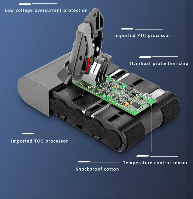Аккумулятор для пылесоса Dyson перезаряжаемая батарея V6 V7 V8 V10 V11Series SV07 SV09 SV10 SV12 DC62 |