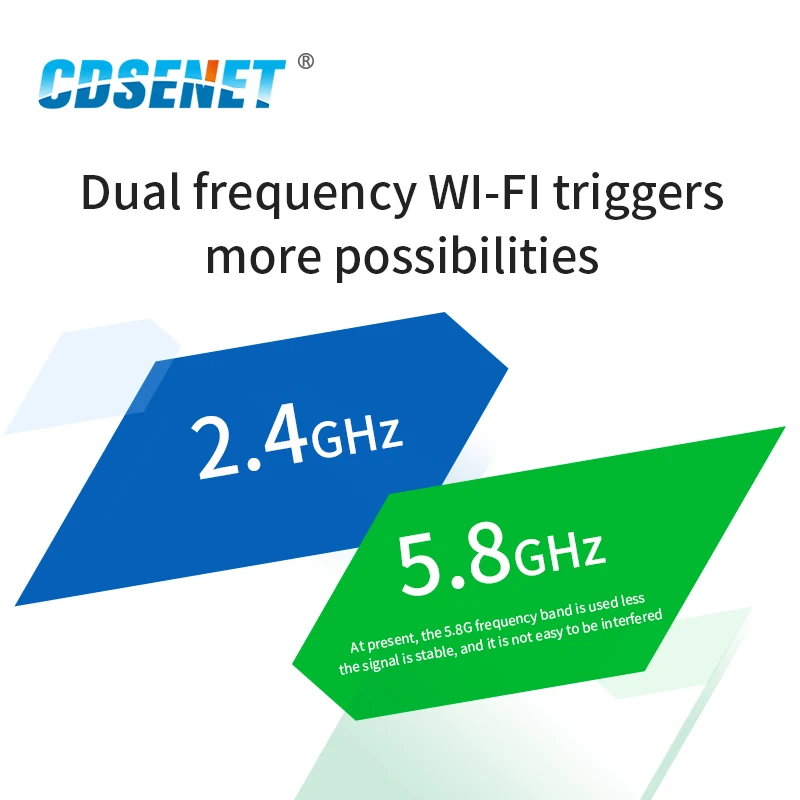 CC3235 2.4GHz 5.8GHz Wireless Module WIFI Serial Port 18dBm CDSENET E103-W06 TCP/UDP Transceiver Receiver Transmitter RF Chip